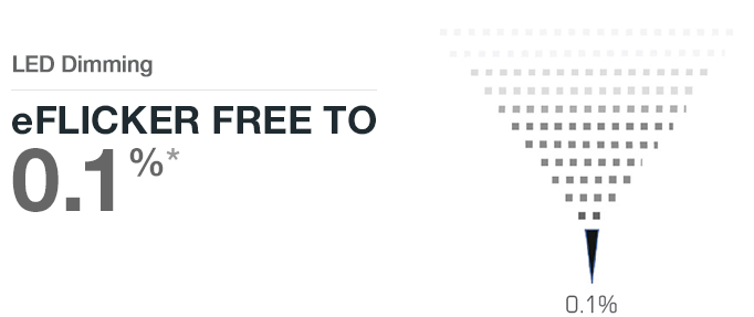 Eflicker Free