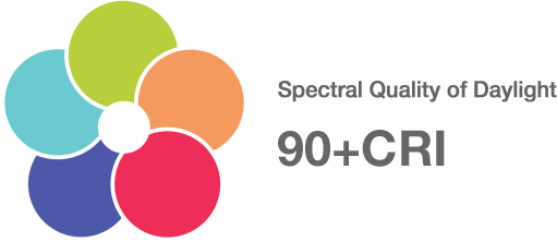 Highest Quuality Tunable Light