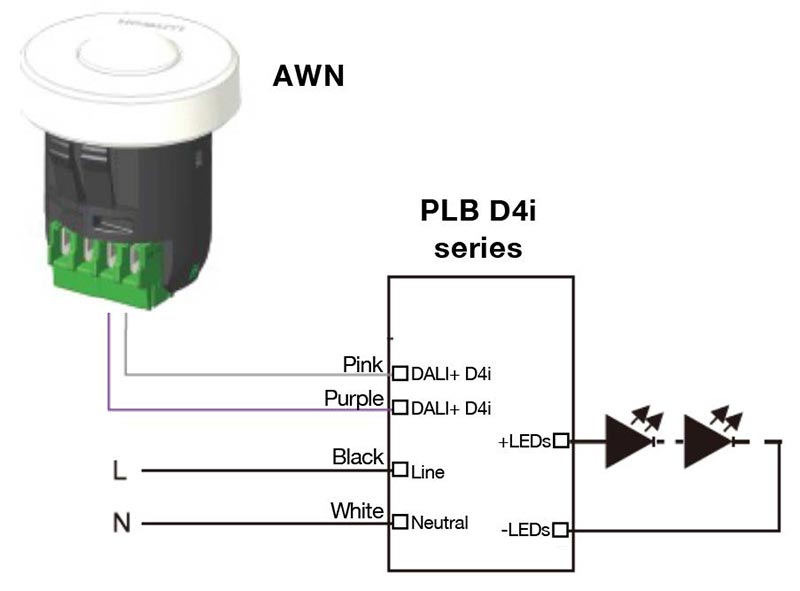 connecting an awn to the plb d4i led driver diagram