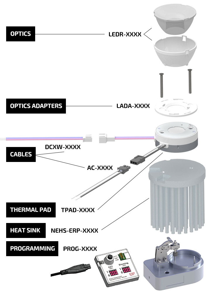 Light Engine Accessory Diagram