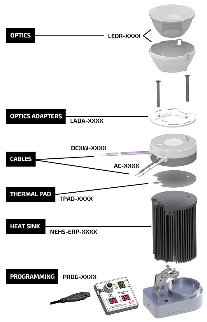 Light Engine Accessory Diagram Light Engine Accessory Diagram